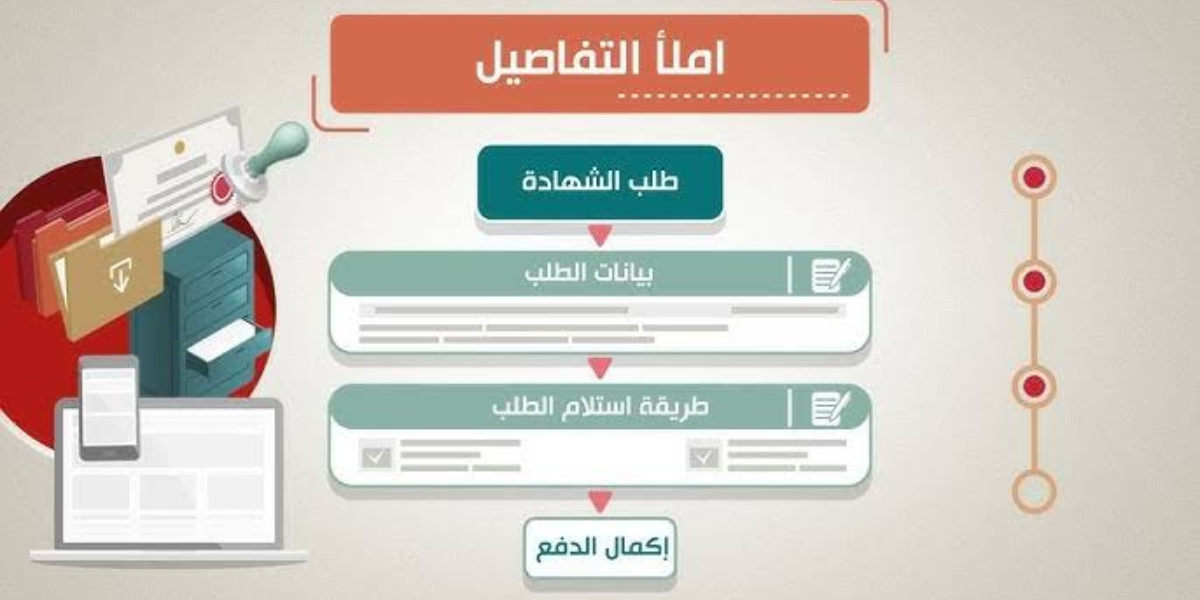 استخراج شهادة ميلاد