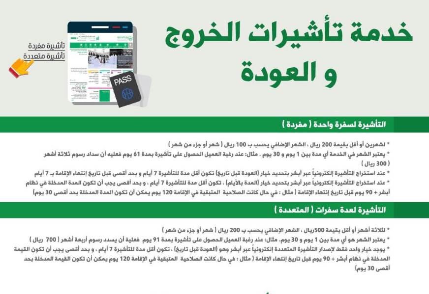 استعلام عن صلاحية خروج وعودة برقم الإقامة