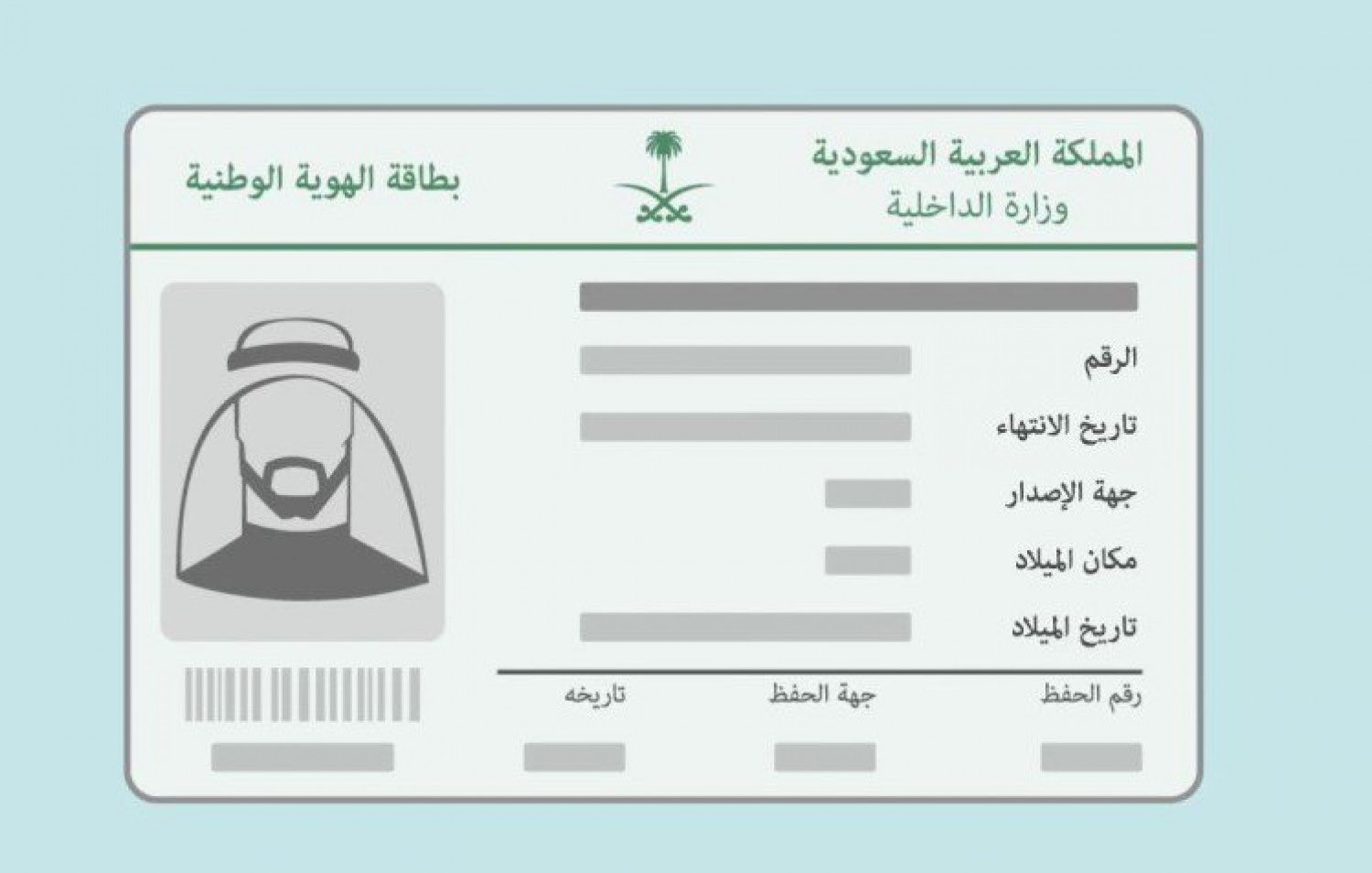 استعلام عن هوية مقيم برقم الإقامة