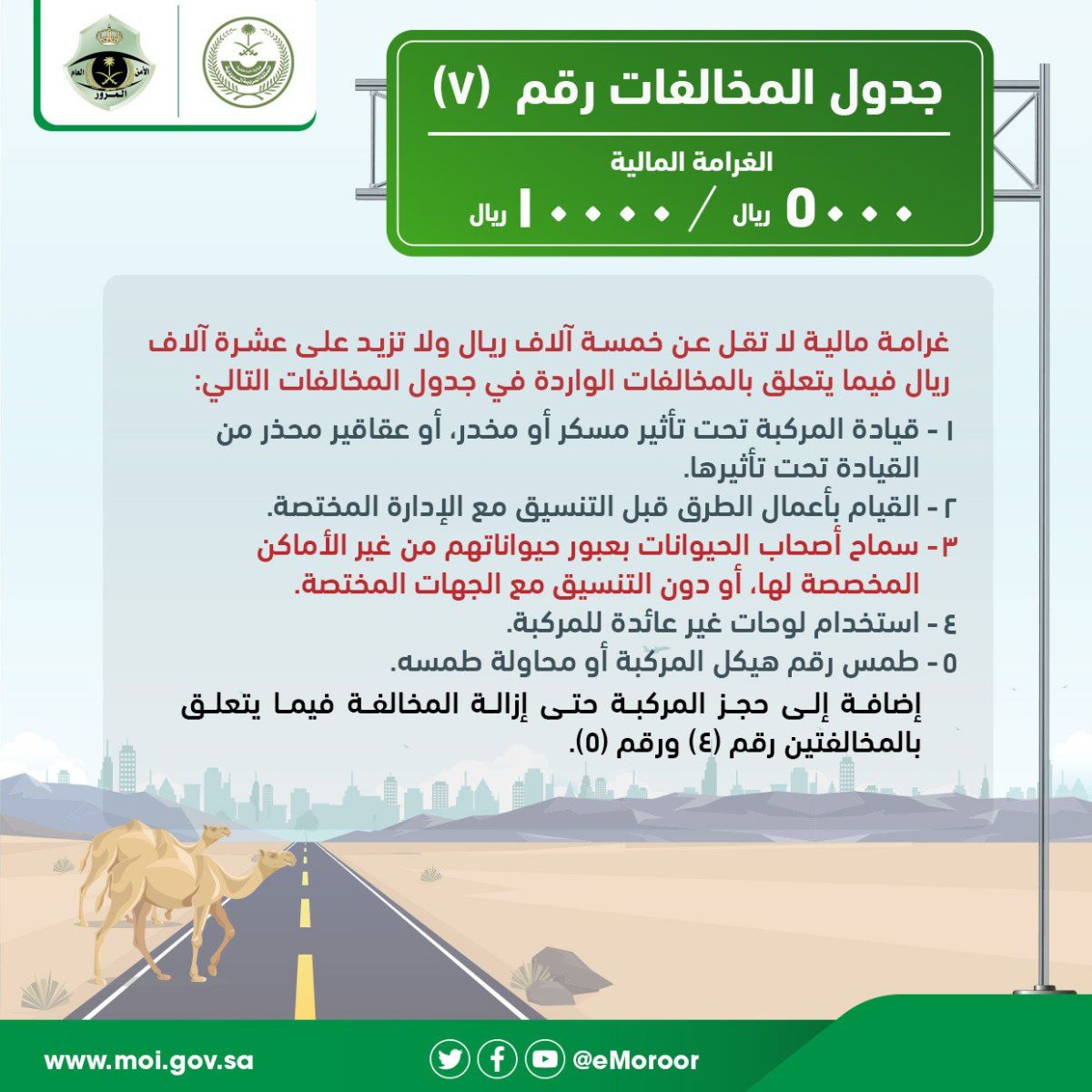 اسعار المخالفات المرورية الجديدة