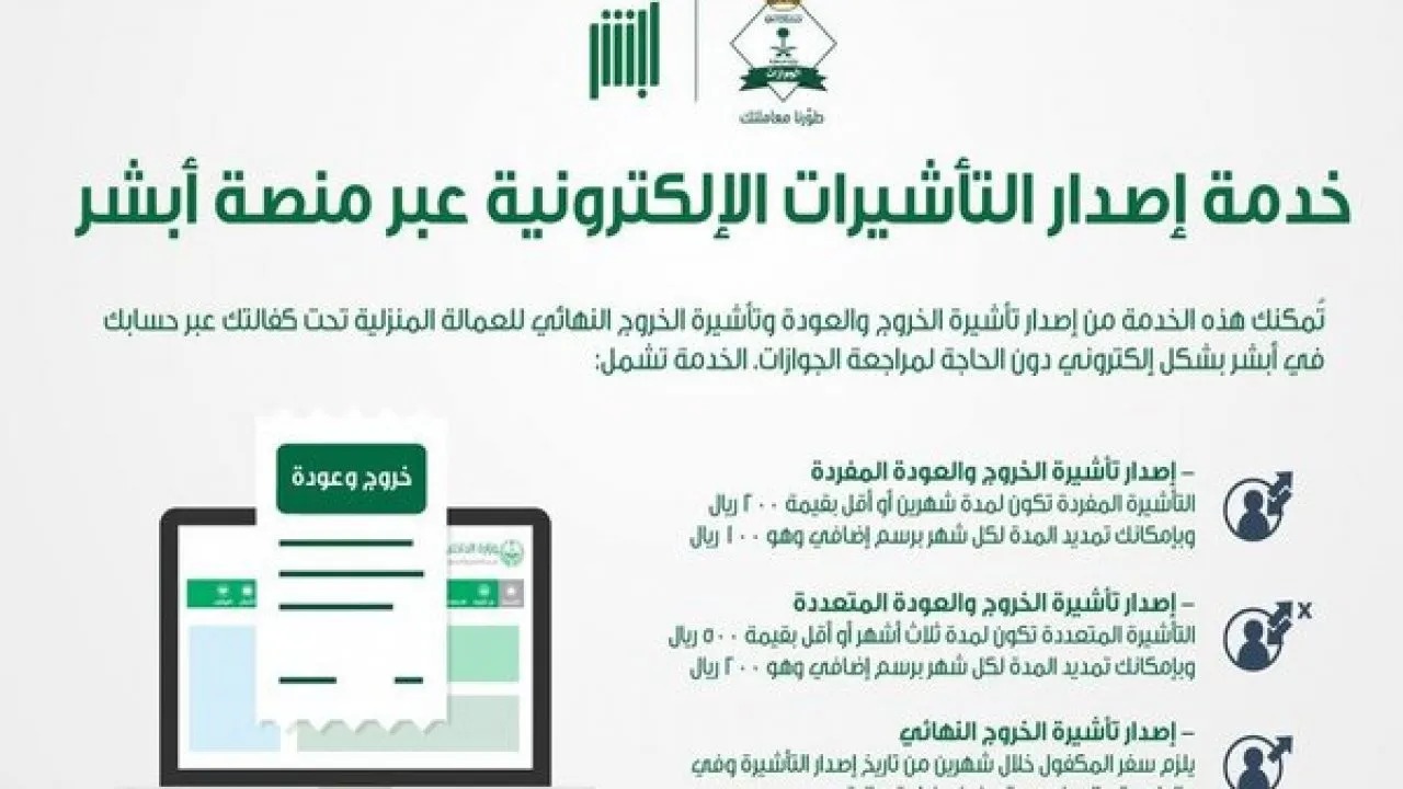 تأشيرة خروج وعودة