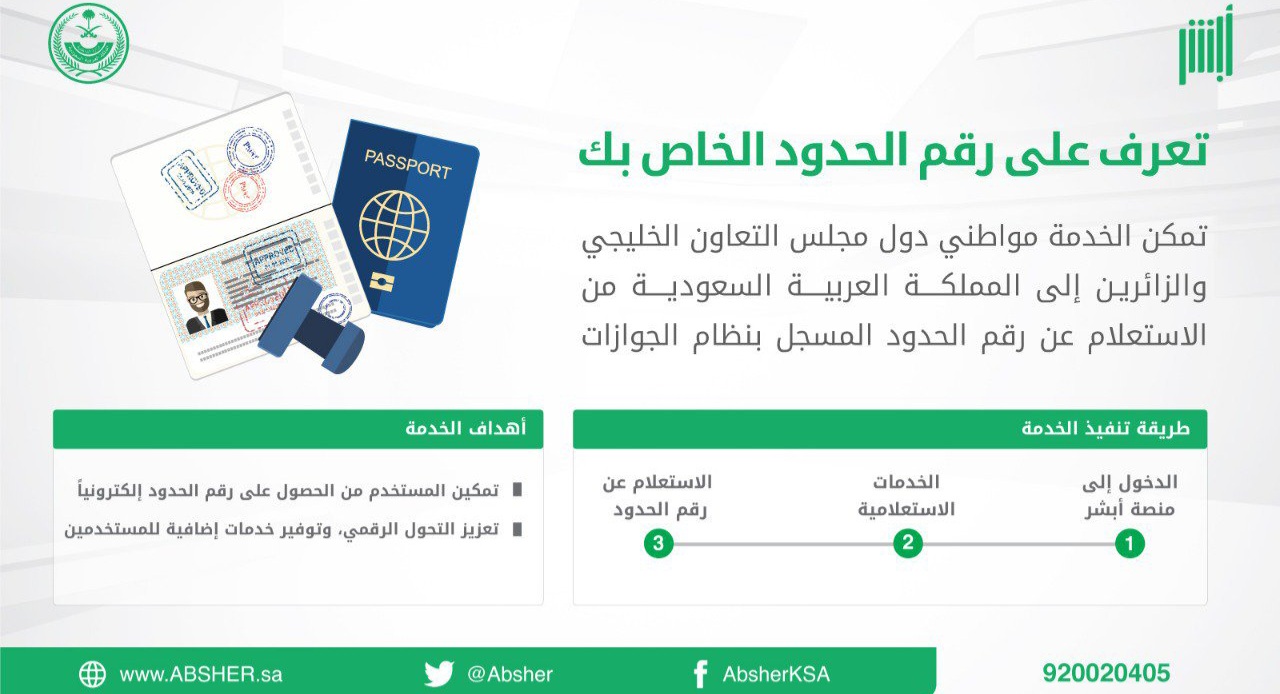 الاستعلام عن رقم الحدود للمقيمين