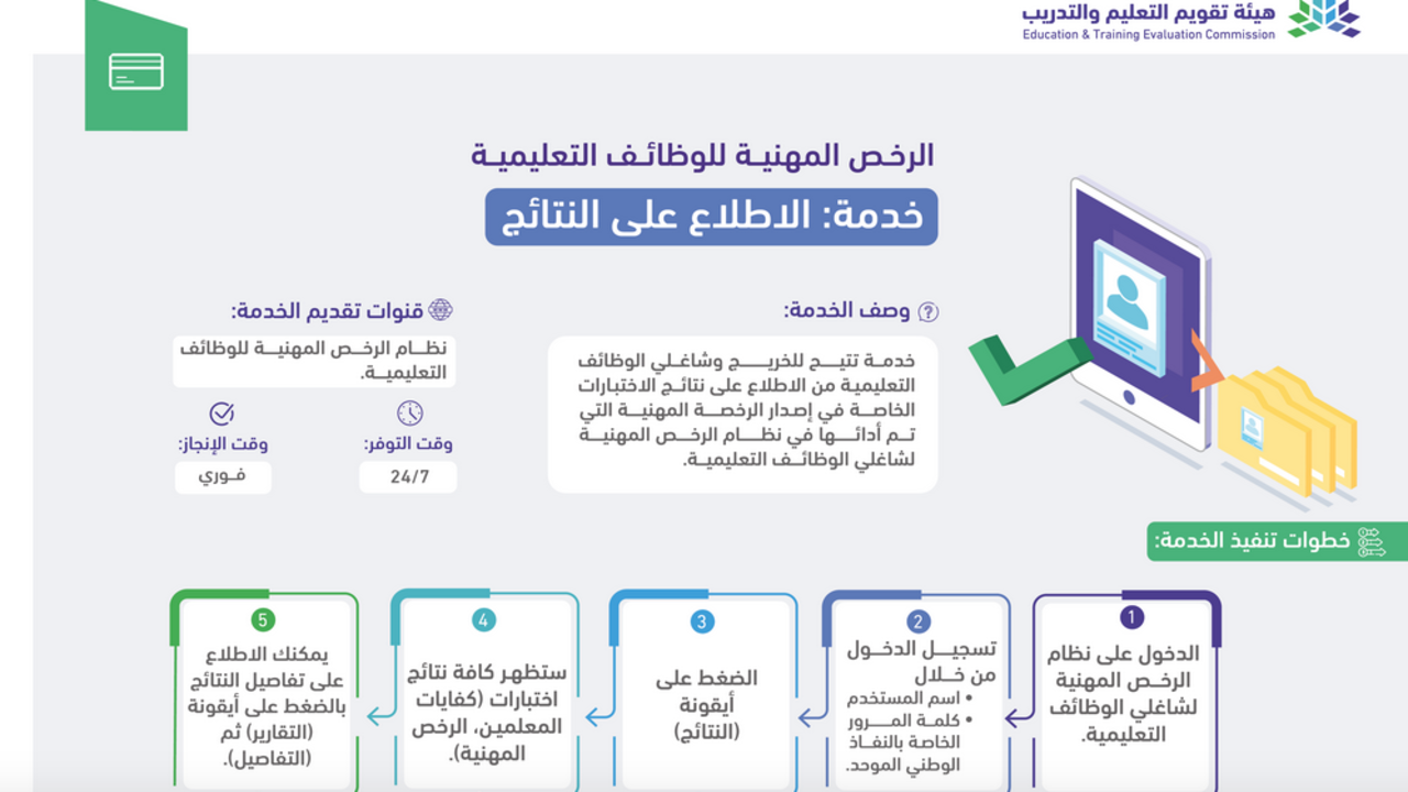 تقويم التعليم