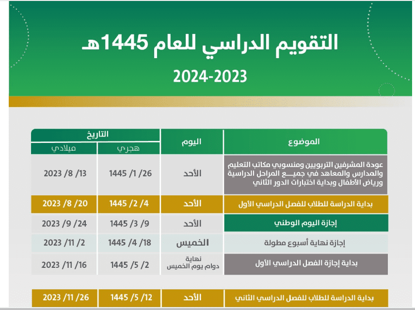 التقويم الدراسي في السعودية 