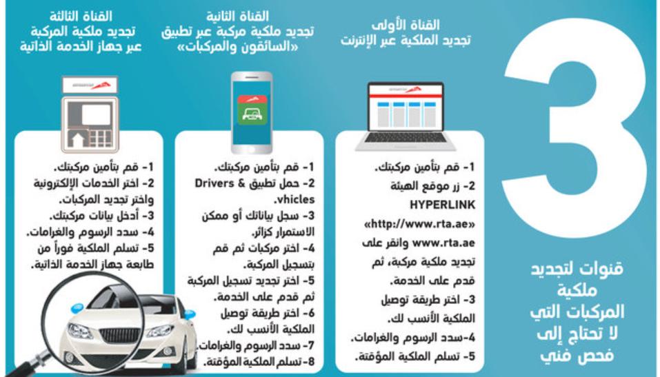 تجديد ملكية مركبة دبي