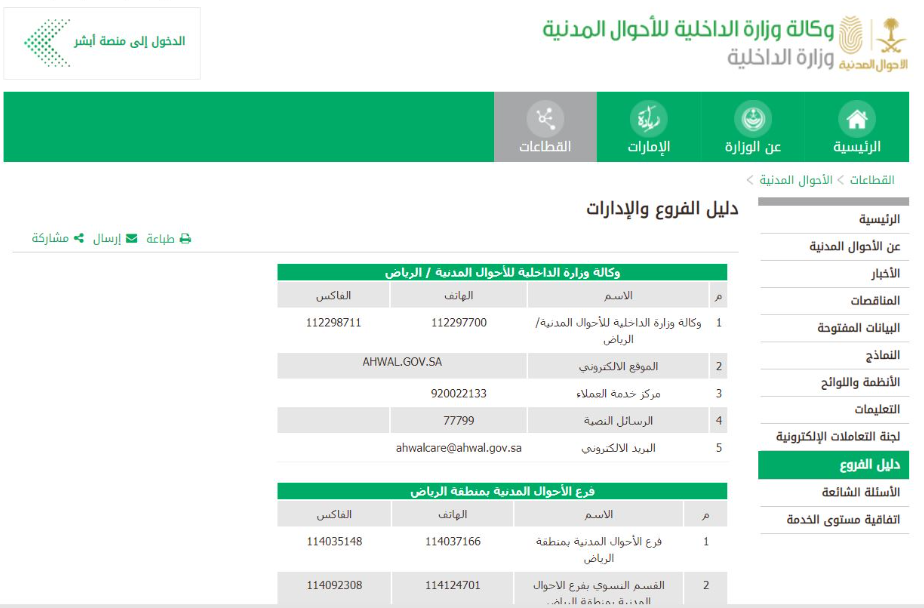 تغيير المهنة في أبشر للمقيمين