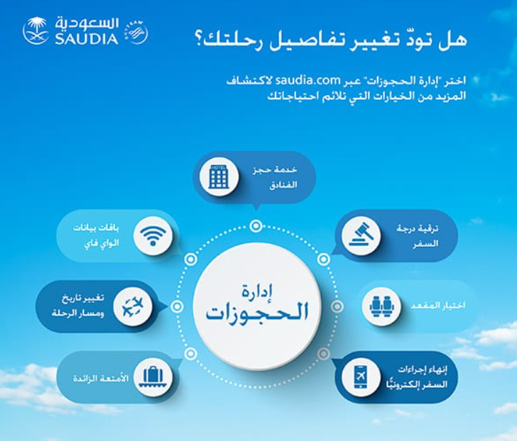 تغيير حجز الخطوط السعودية
