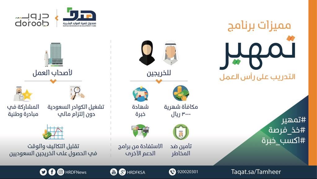 تمهير تسجيل الدخول