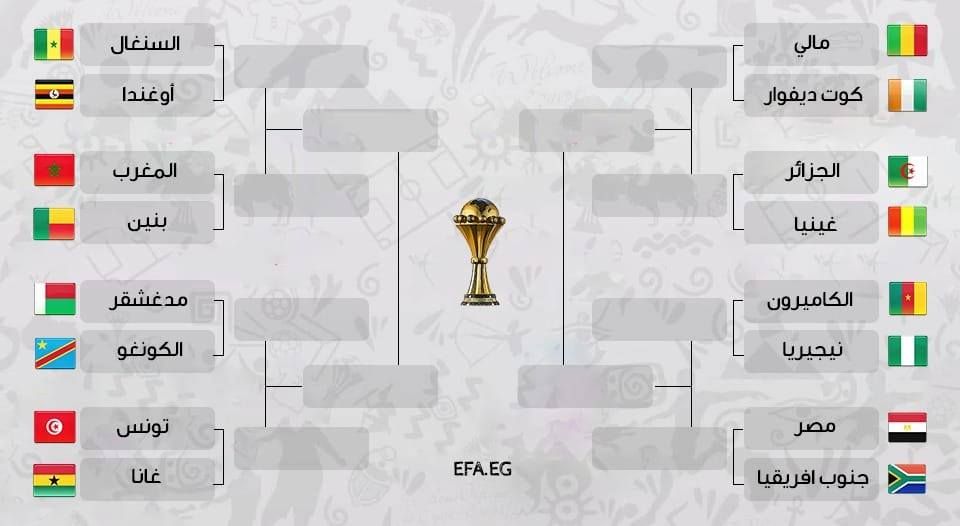 جدول مباريات كأس العالم 2022