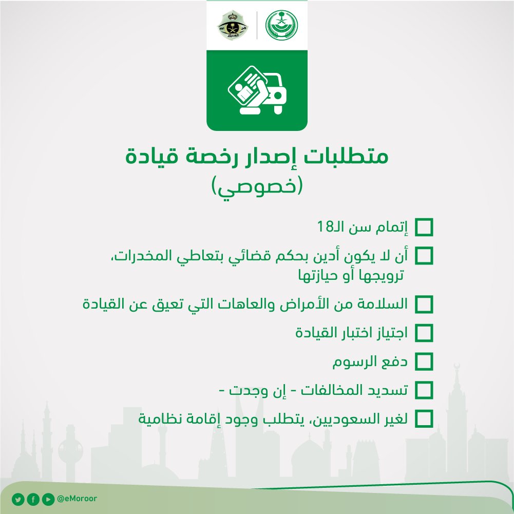 رسوم تجديد رخصة القيادة 10 سنوات
