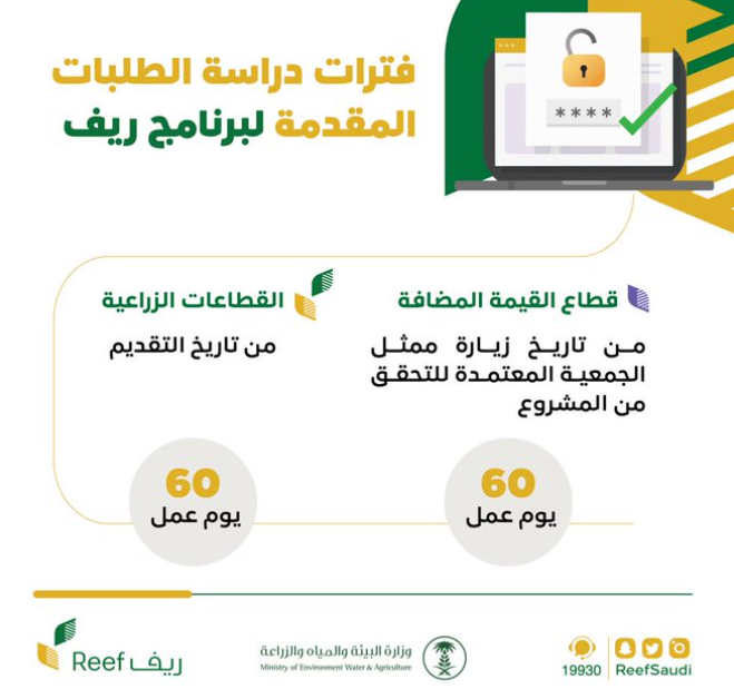 شروط الحصول على دعم برنامج ريف