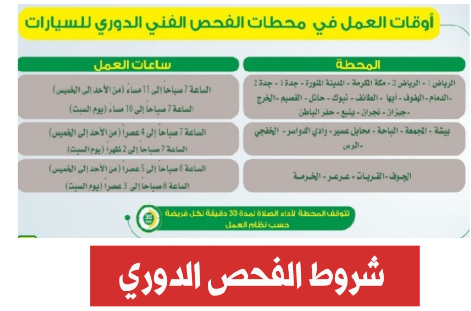 شروط الفحص الدوري للسيارات الجديد