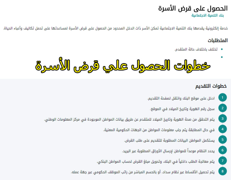 شروط القرض الاسري