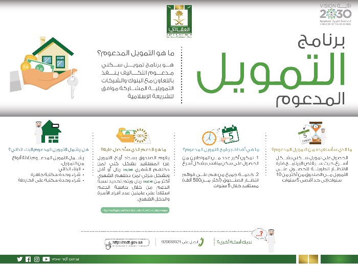 رابط صندوق التنمية العقاري تحديث البيانات الشخصية