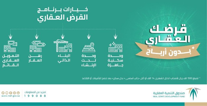 صندوق التنمية العقاري تسجيل الدخول