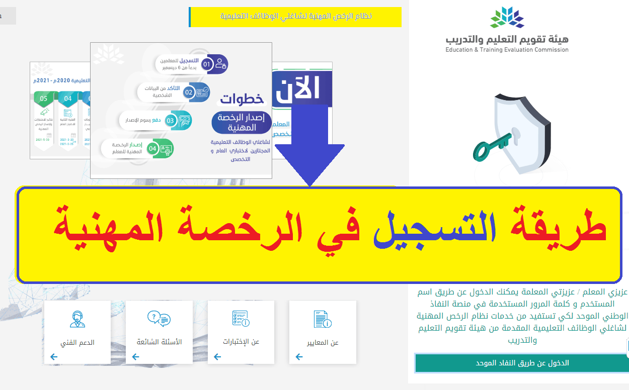 تكاليف التسجيل في اختبارات الرخص المهنية