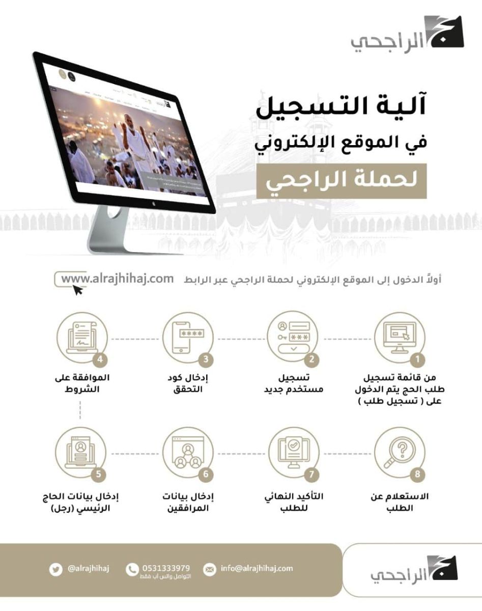 منصة الراجحي التعليمية تسجيل دخول alrajhihaj