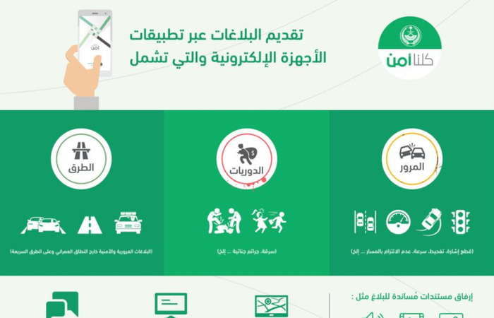 عقوبات كلنا أمن