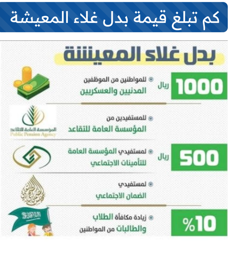 بدل غلاء المعيشه