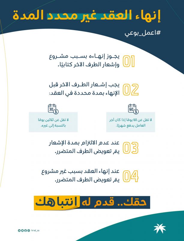 مدة إشعار عدم تجديد عقد العمل محدد المدة