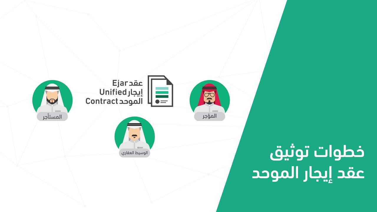 كيف اطلع عقد الإيجار إلكترونيا في السعودية 1444