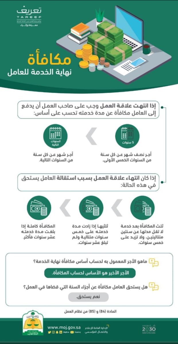 كيف اعرف كم نهاية الخدمة