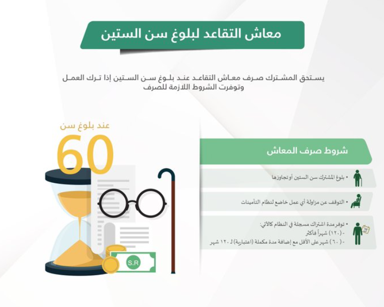 ما هي شروط التقاعد المبكر