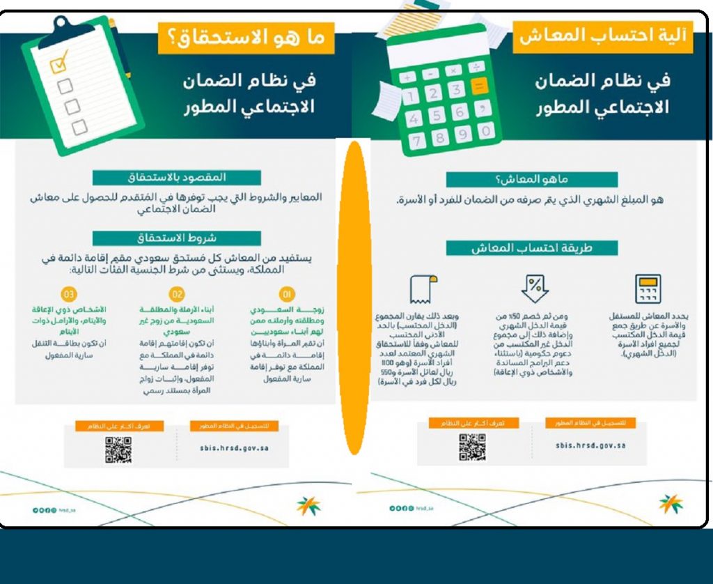 متى ينزل الضمان الاجتماعي