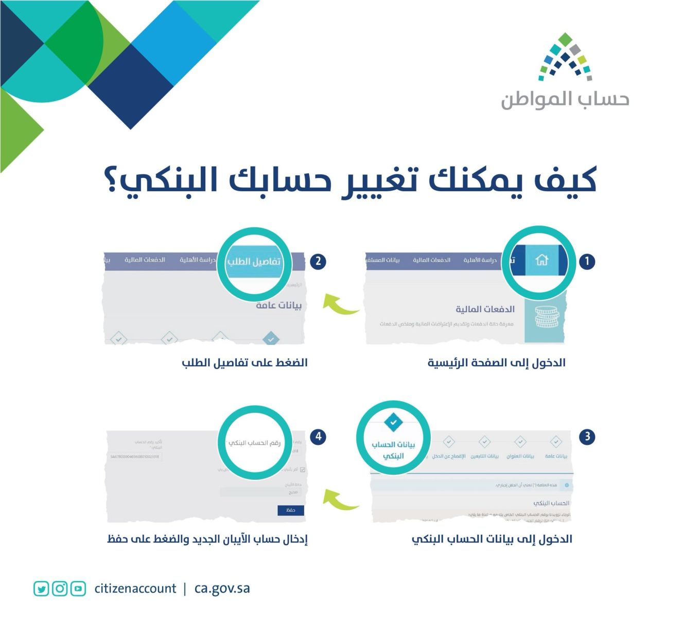 مدة التحقق من الآيبان في حساب المواطن