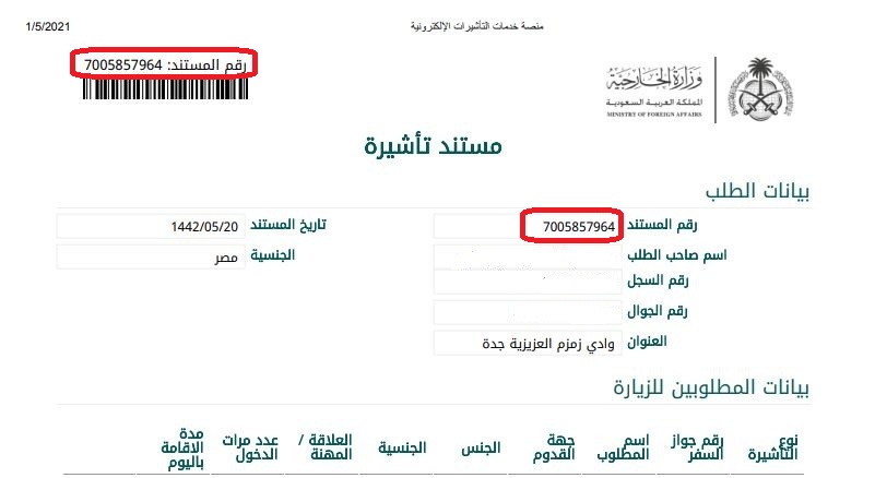 رسوم الزيارة العائلية في السعودية