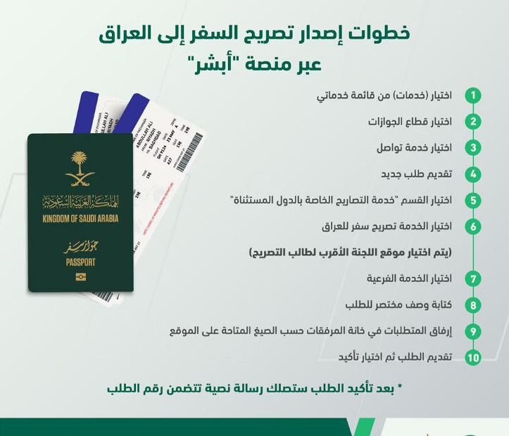 منصة أبشر 