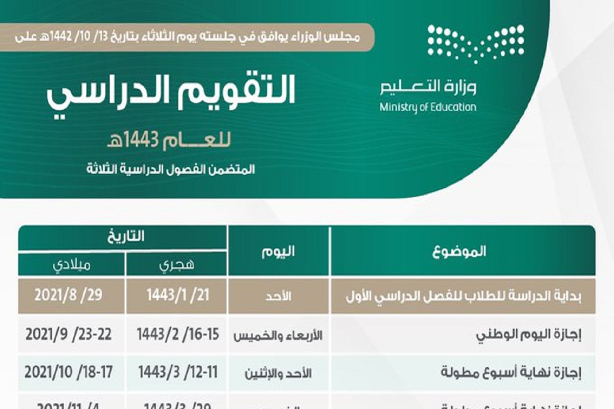 موعد الاجازة المطولة 