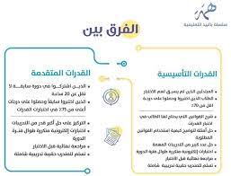 همة بالبيد تسجيل الدخول
