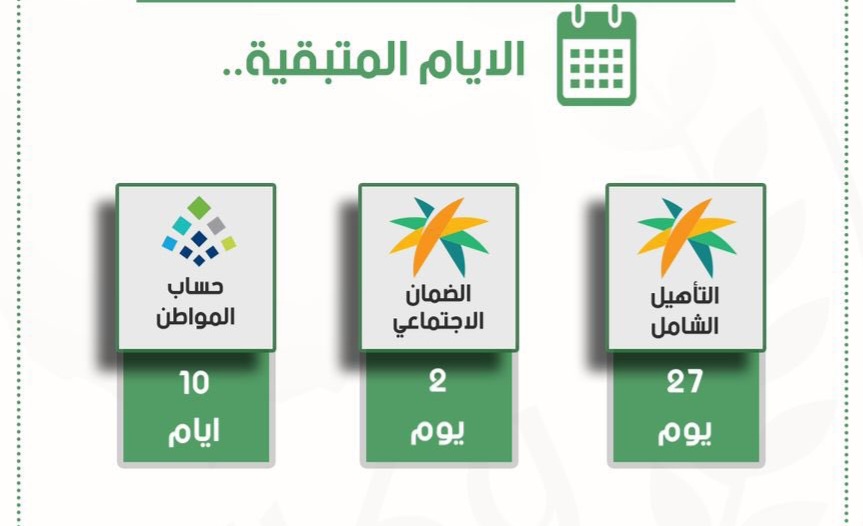 متى ينزل الراتب
