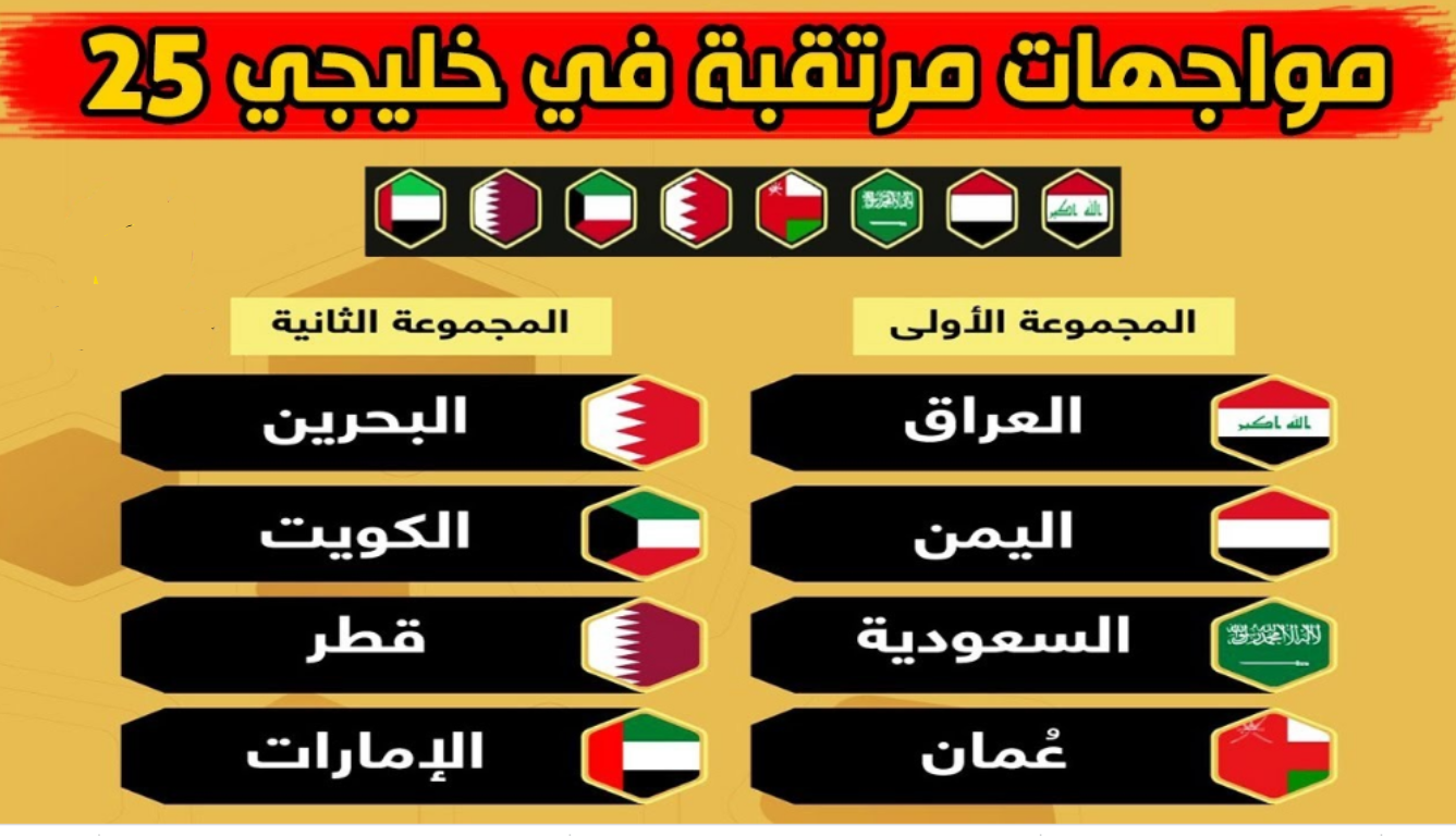 موعد مباريات الكويت والامارات والقنوات الناقلة