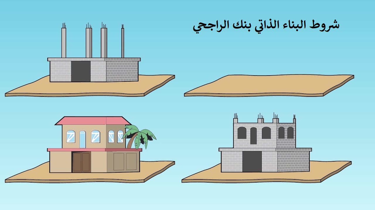 حاسبة البناء الذاتي الراجحي