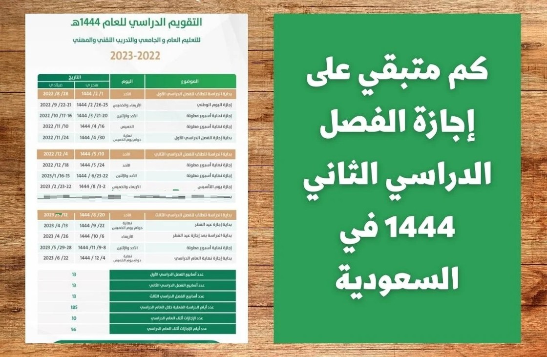 كم باقي على الاختبارات النهائية