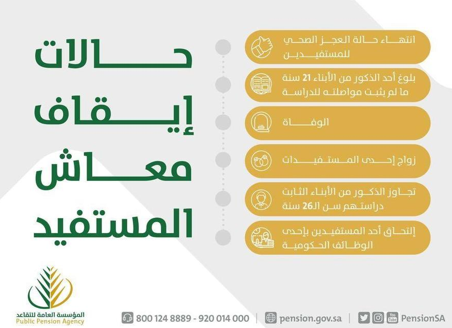هل السجل التجاري يوقف المعاش