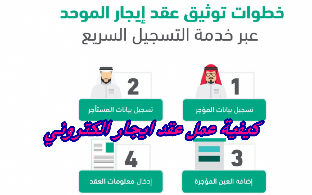 كيفية عمل عقد ايجار الكتروني