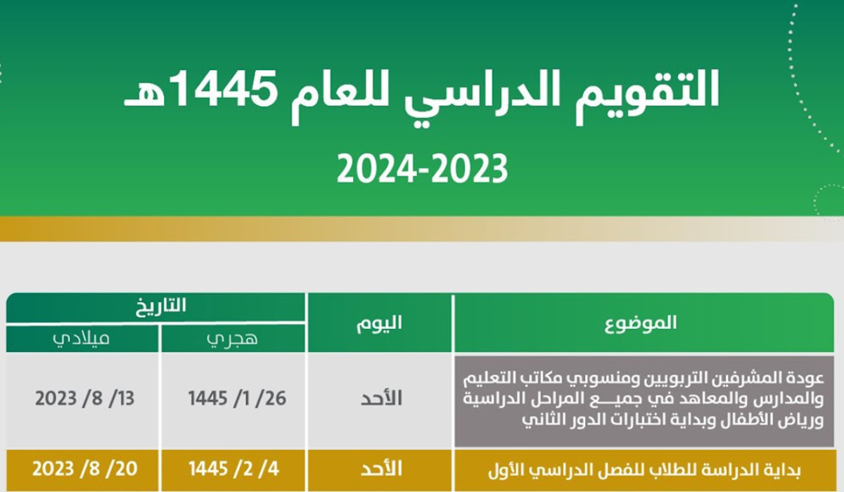 متى يبدأ الفصل الدراسي الثاني