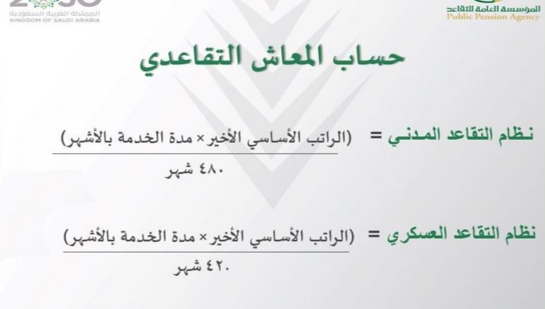 نظام التقاعد الجديد بالميلادي
