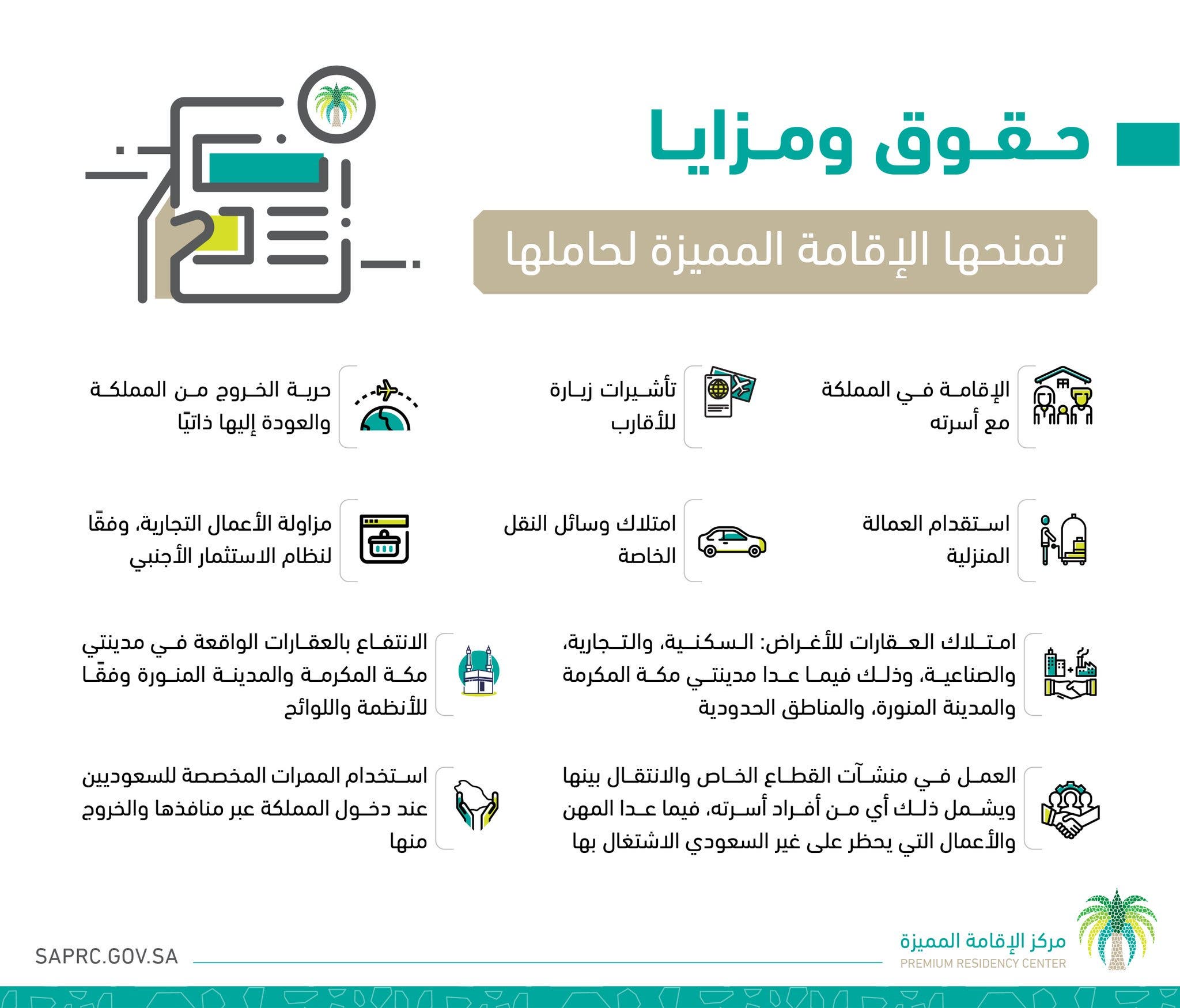 هل الإقامة المميزة تسهل الجنسية