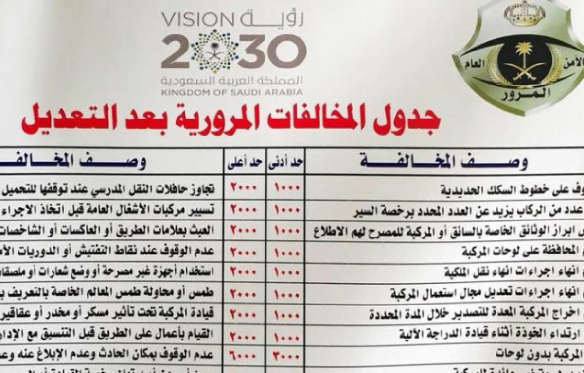 اسعار المخالفات المرورية السعودية
