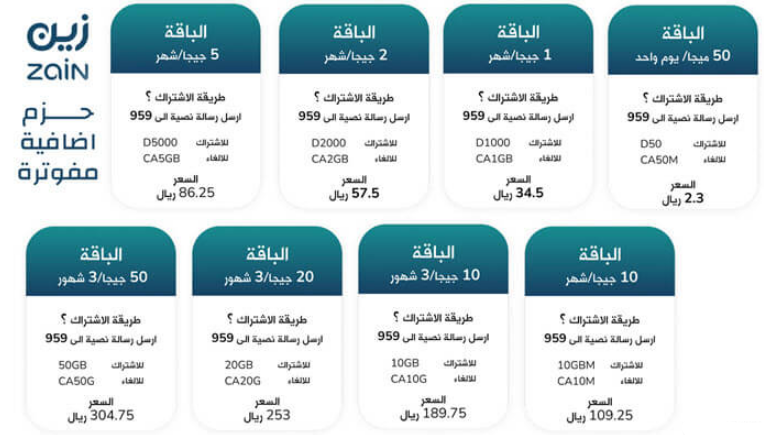 عروض شركة زين السعودية 