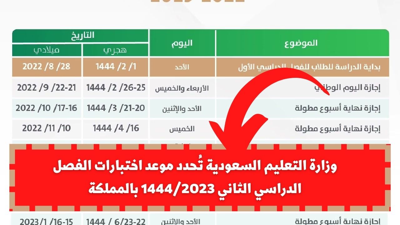 كم باقي على الاجازة للفصل الدراسي الثاني
