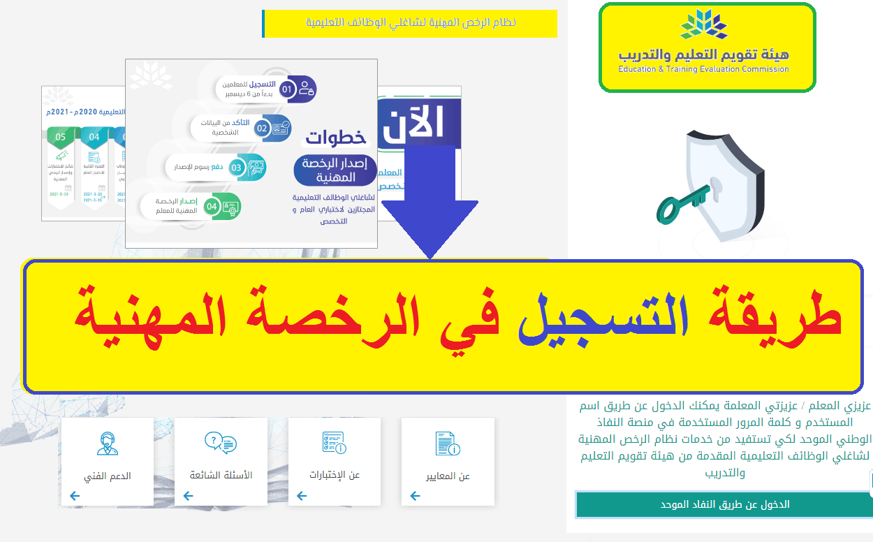التسجيل في اختبار الرخصة المهنية