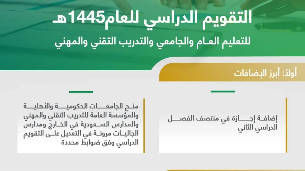  إجازات الفصل الدراسي الثاني