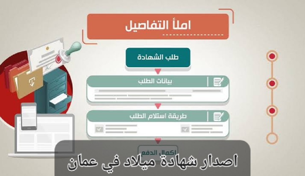 استخراج شهادة ميلاد