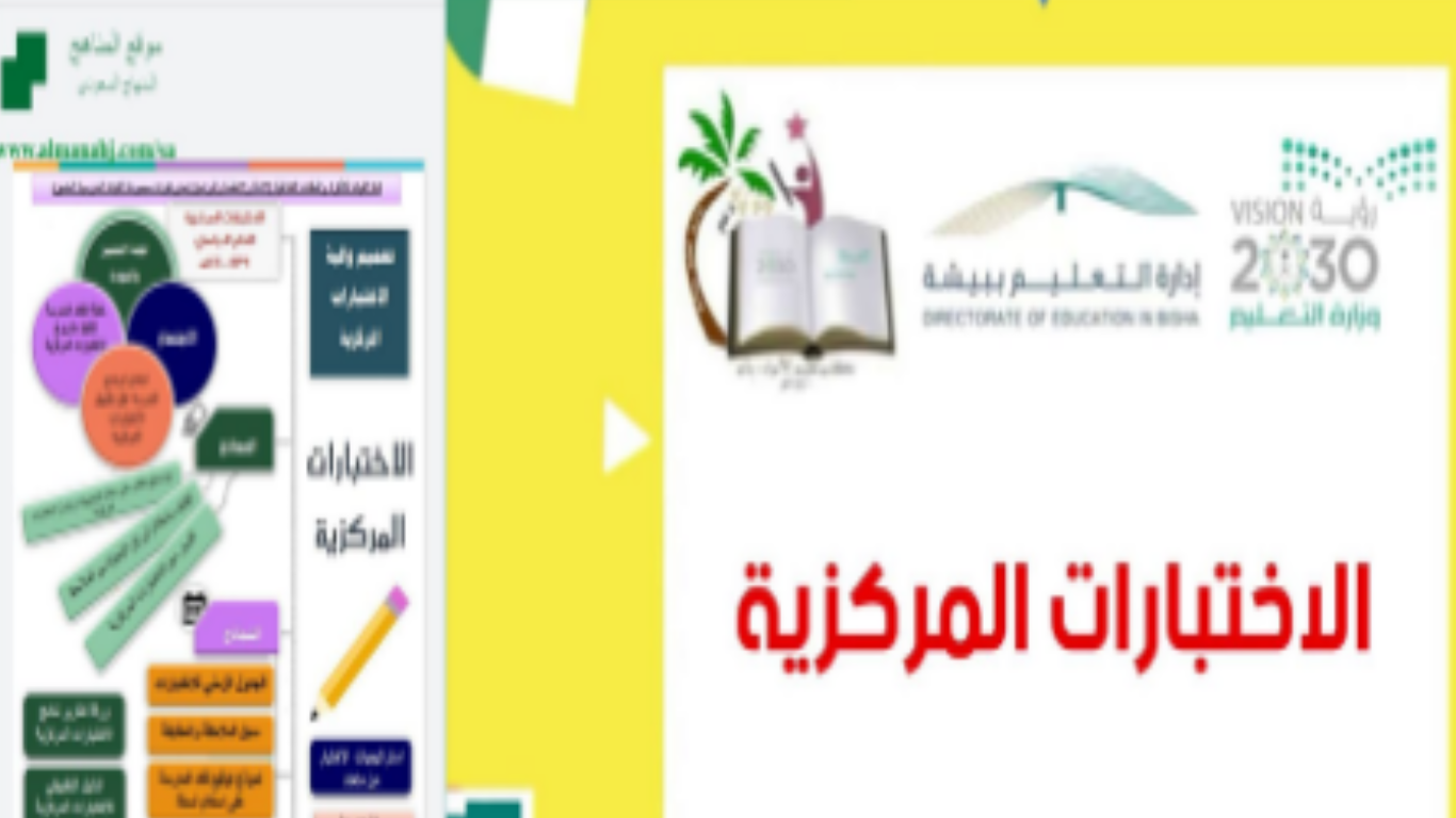 حلول الاختبارات المركزية