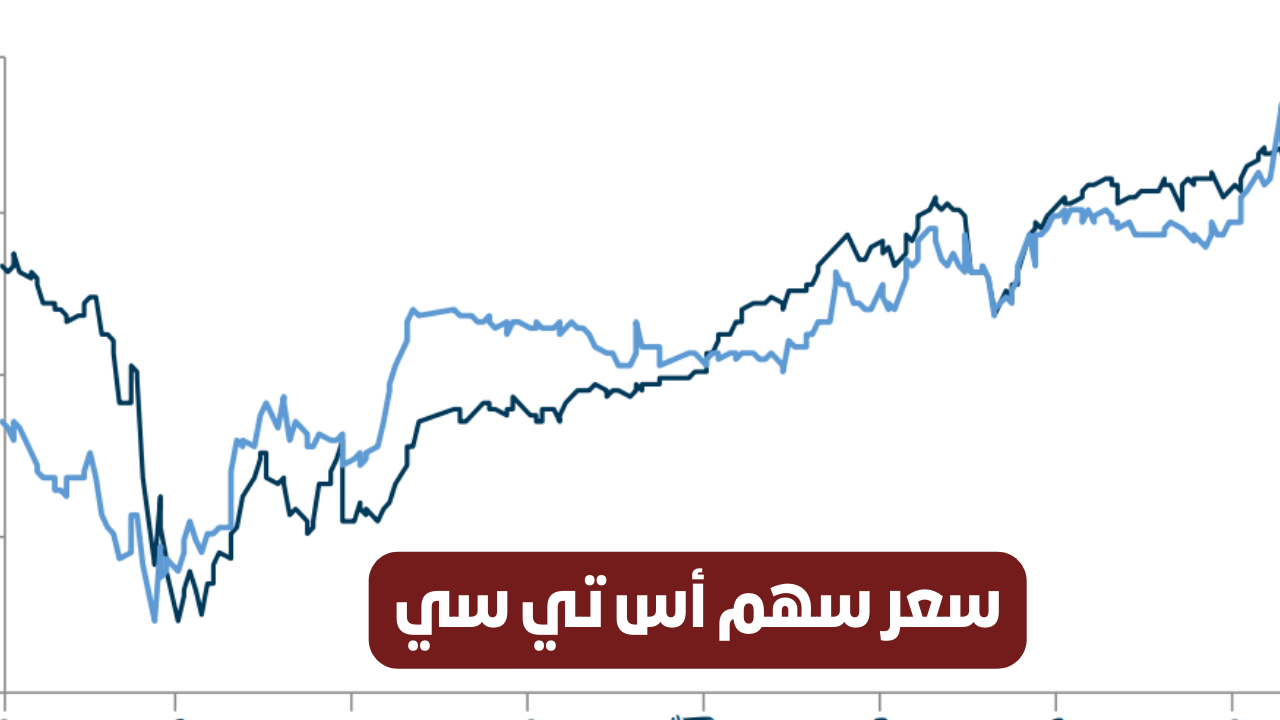 سعر سهم أس تي سي